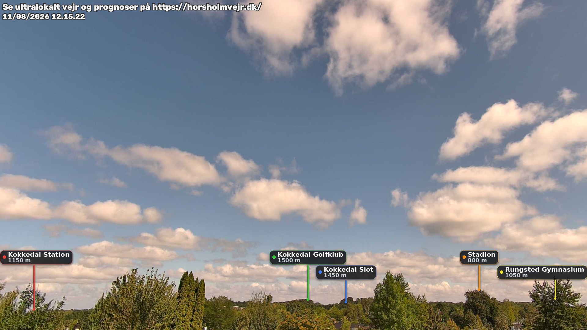Livebillede fra webcam mod nordøst i Hørsholm