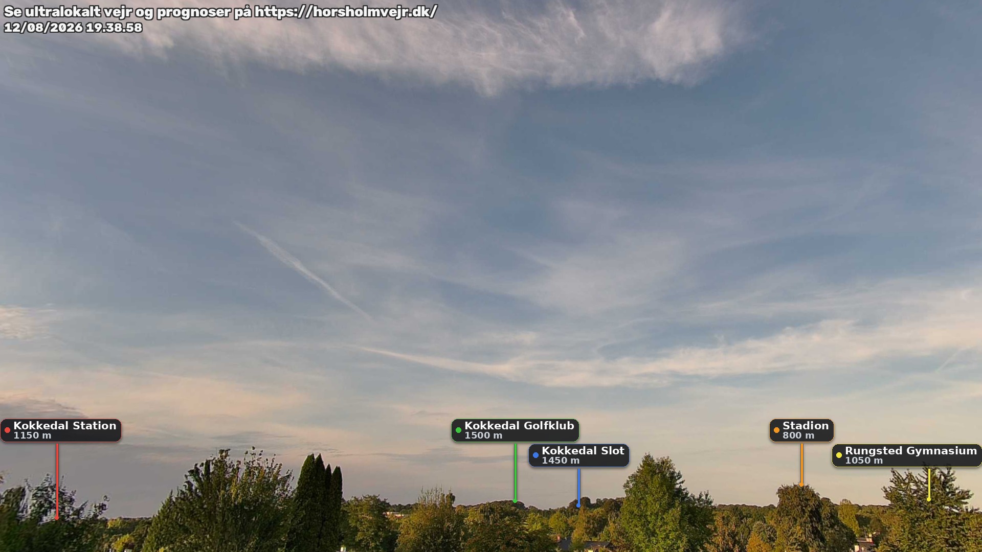 Livebillede fra webcam mod nordøst i Hørsholm