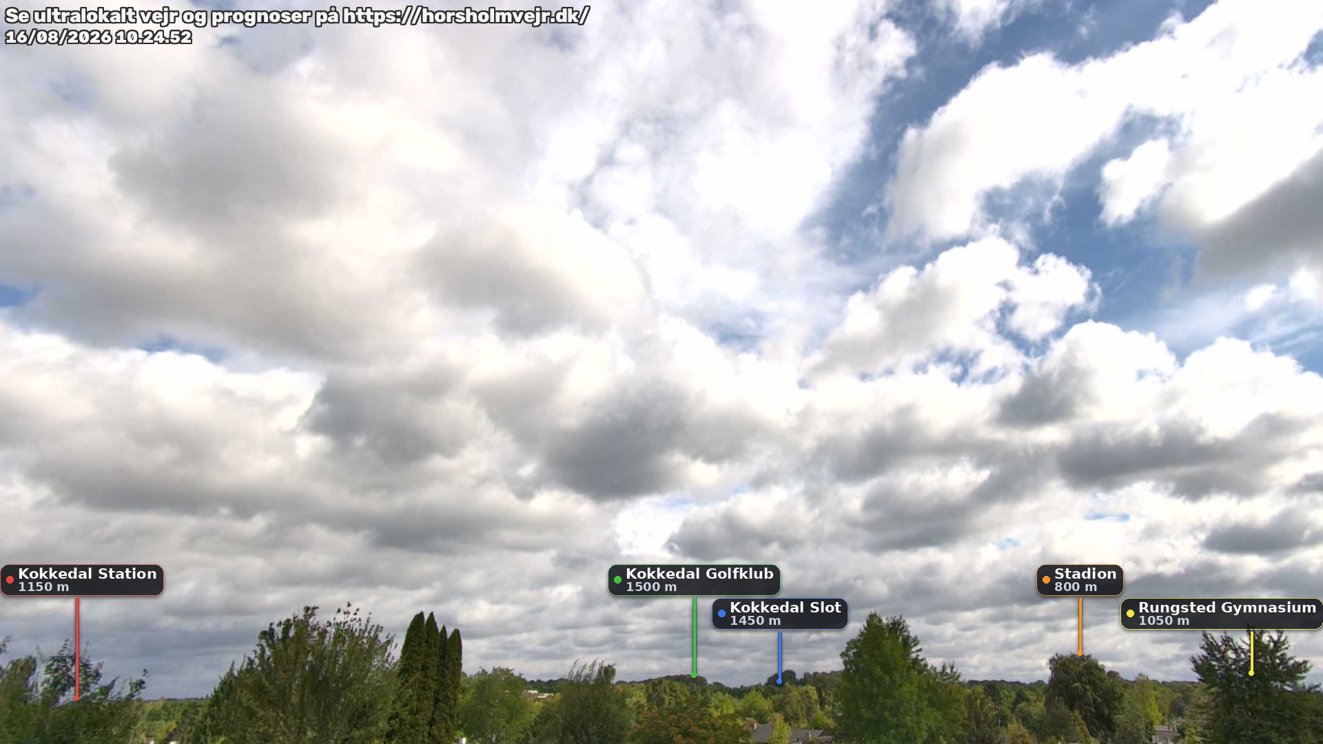 Livebillede fra webcam mod nordøst i Hørsholm