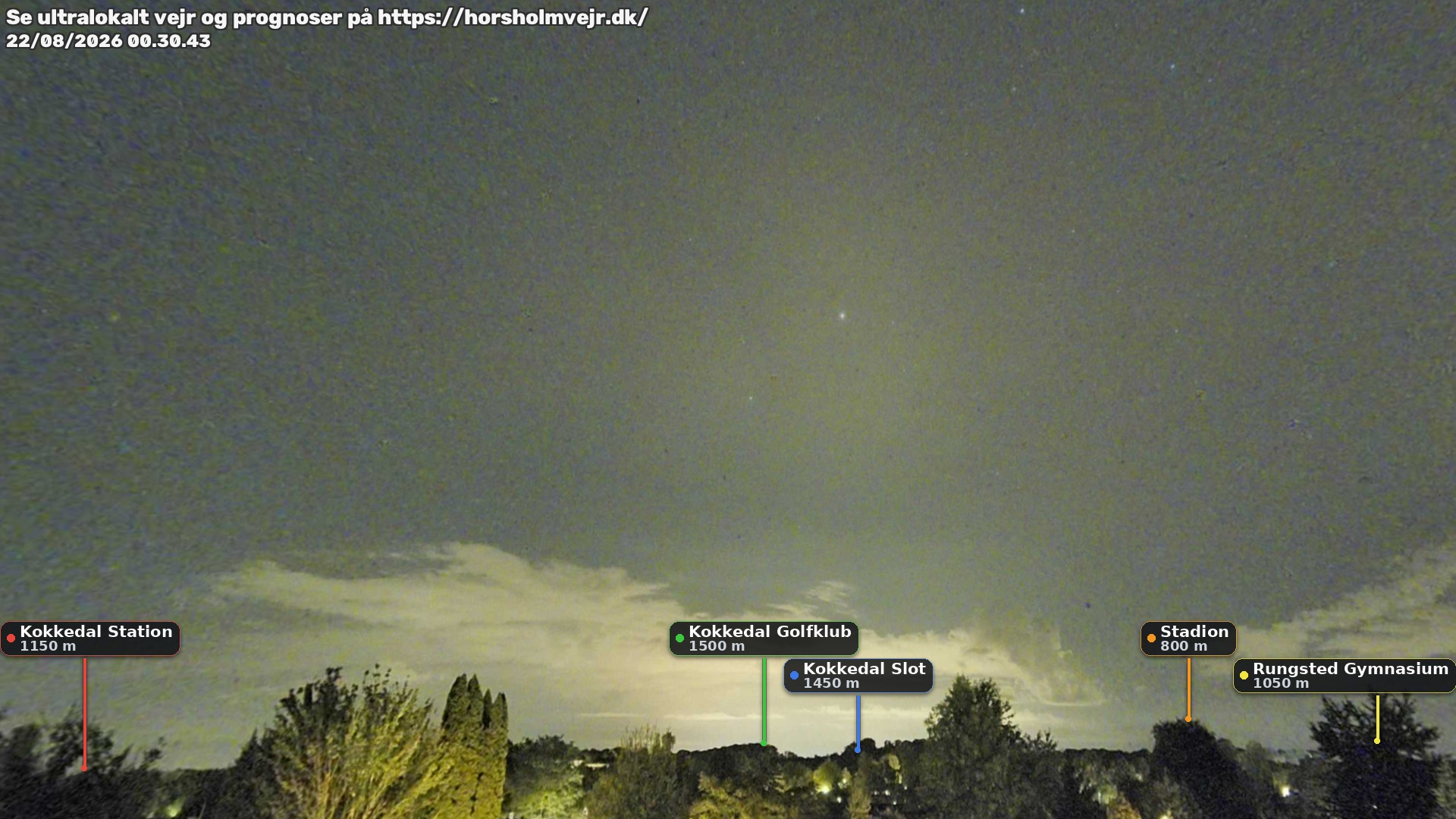 Livebillede fra webcam mod nordøst i Hørsholm