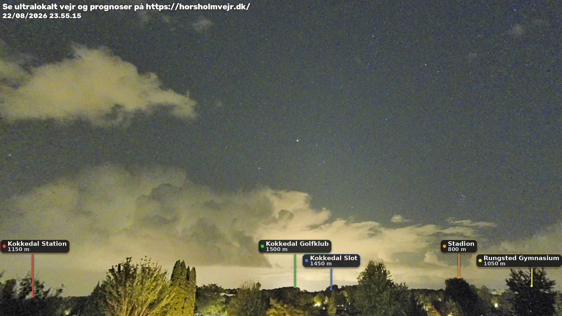 Livebillede fra webcam mod nordøst i Hørsholm