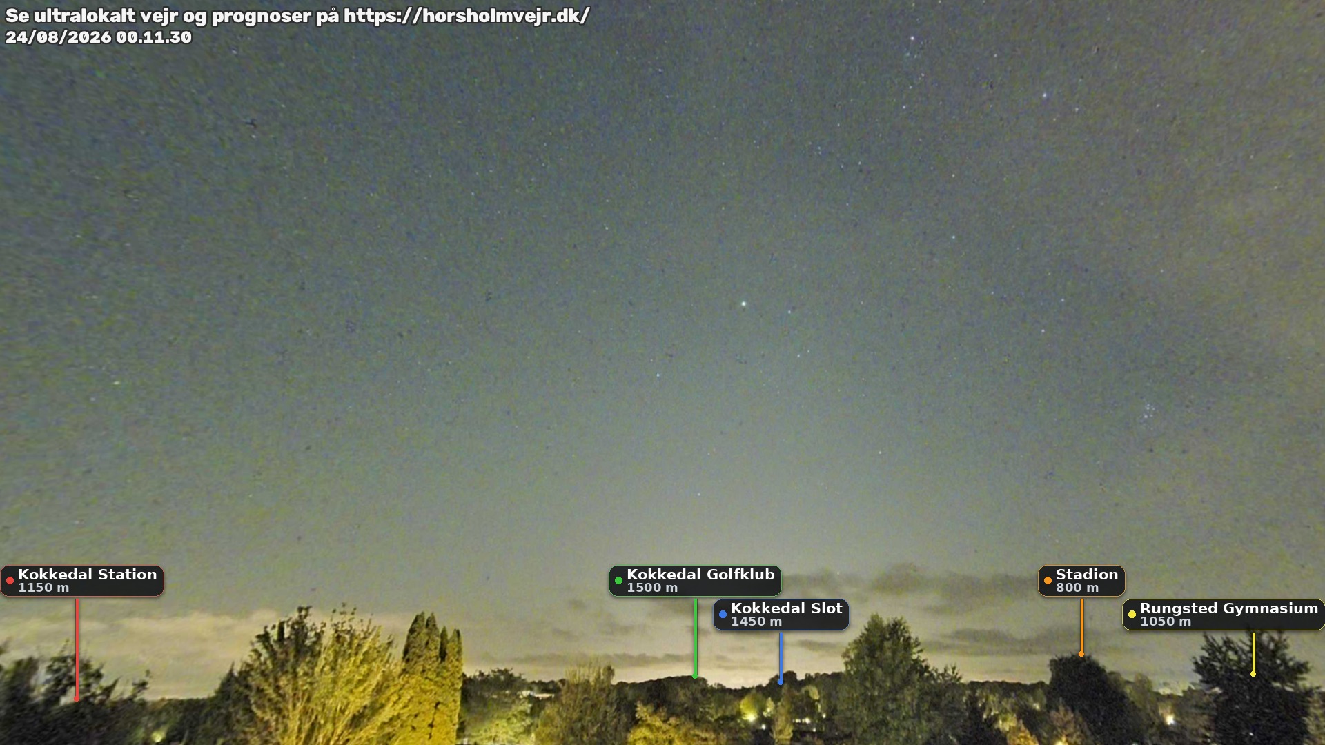 Livebillede fra webcam mod nordøst i Hørsholm