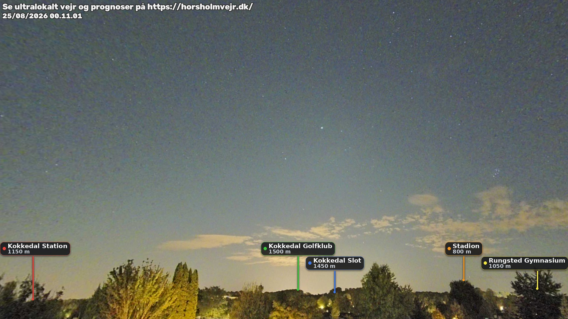 Livebillede fra webcam mod nordøst i Hørsholm