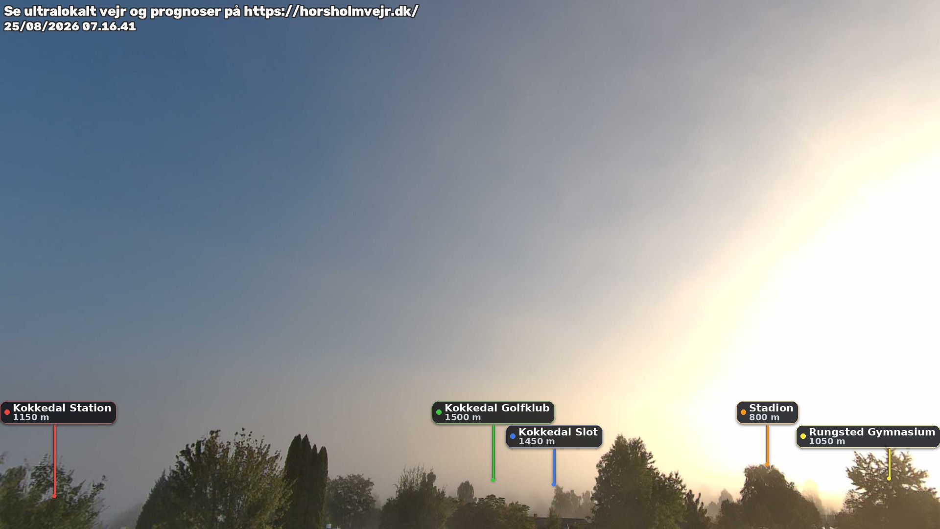 Livebillede fra webcam mod nordøst i Hørsholm