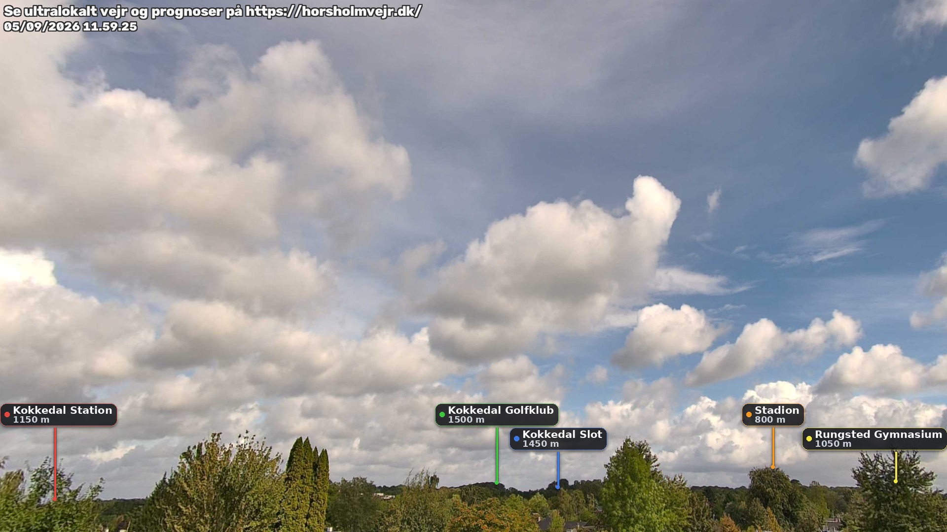 Livebillede fra webcam mod nordøst i Hørsholm