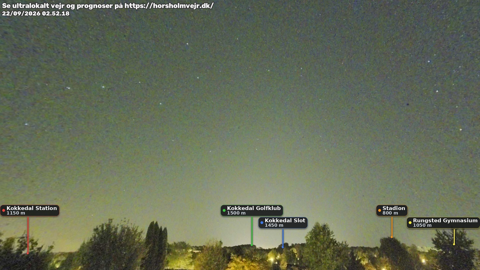 Livebillede fra webcam mod nordøst i Hørsholm