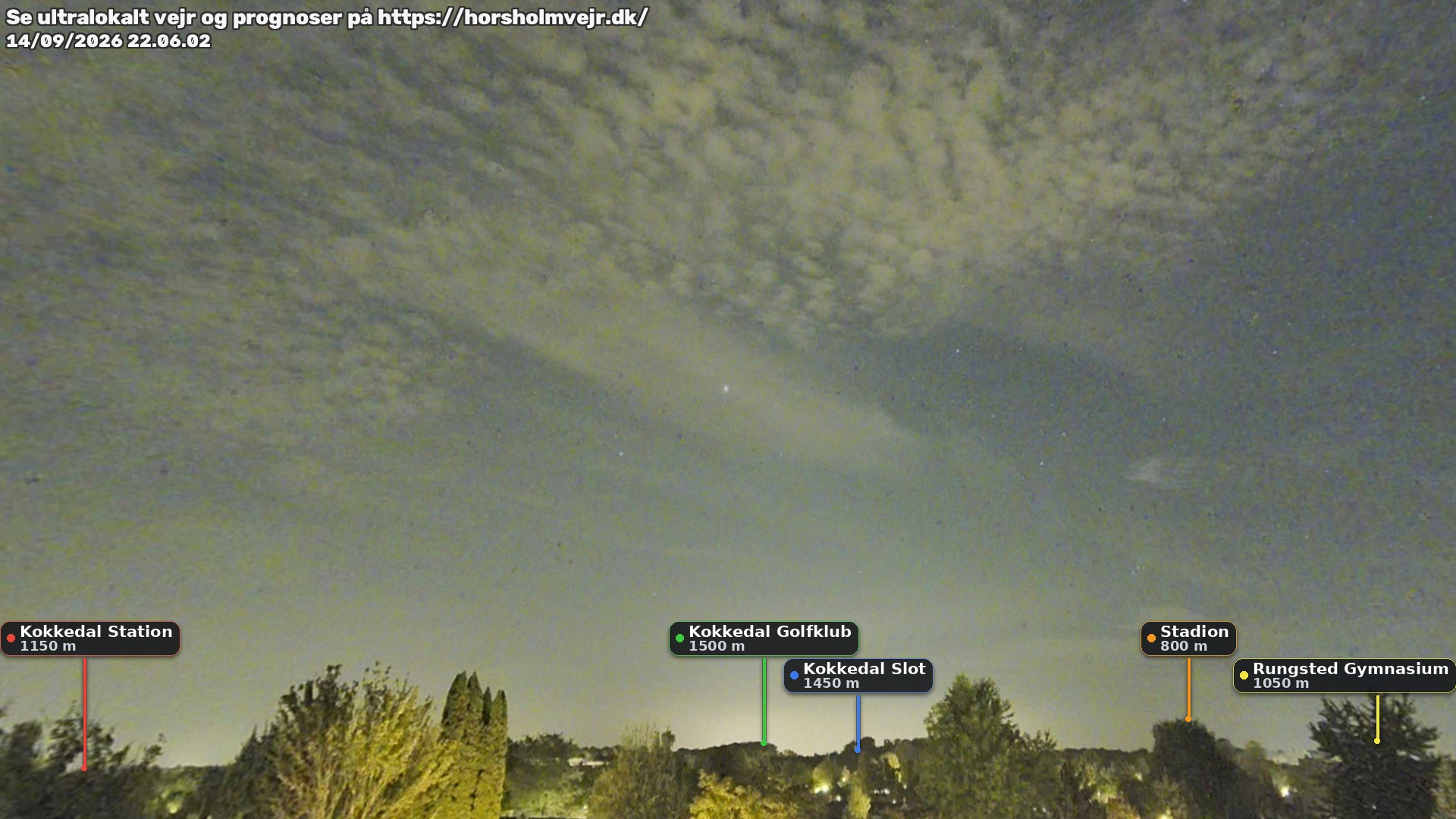 Livebillede fra webcam mod nordøst i Hørsholm