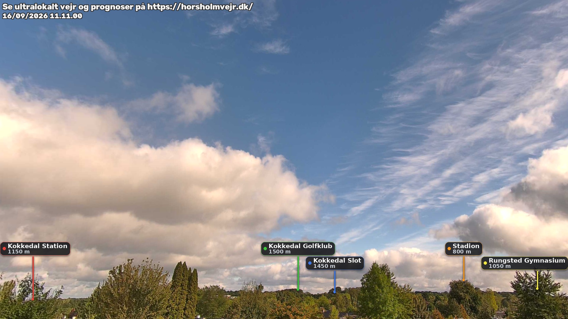 Livebillede fra webcam mod nordøst i Hørsholm