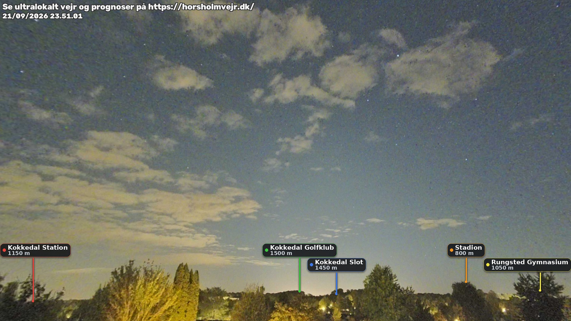 Livebillede fra webcam mod nordøst i Hørsholm
