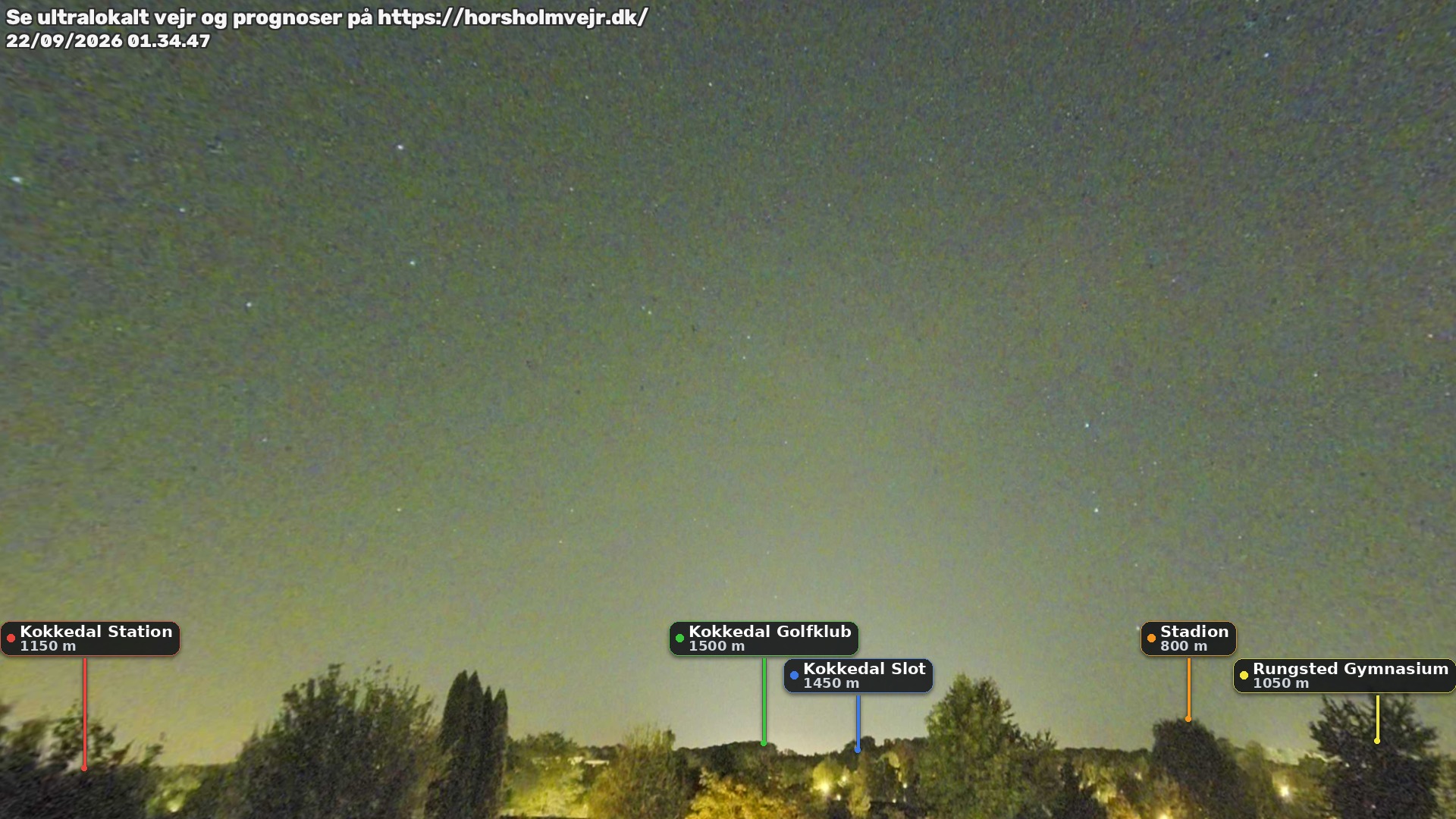 Livebillede fra webcam mod nordøst i Hørsholm
