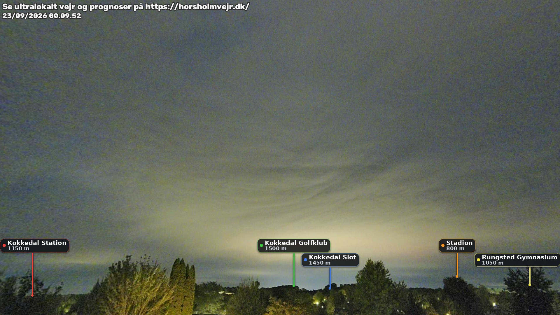 Livebillede fra webcam mod nordøst i Hørsholm