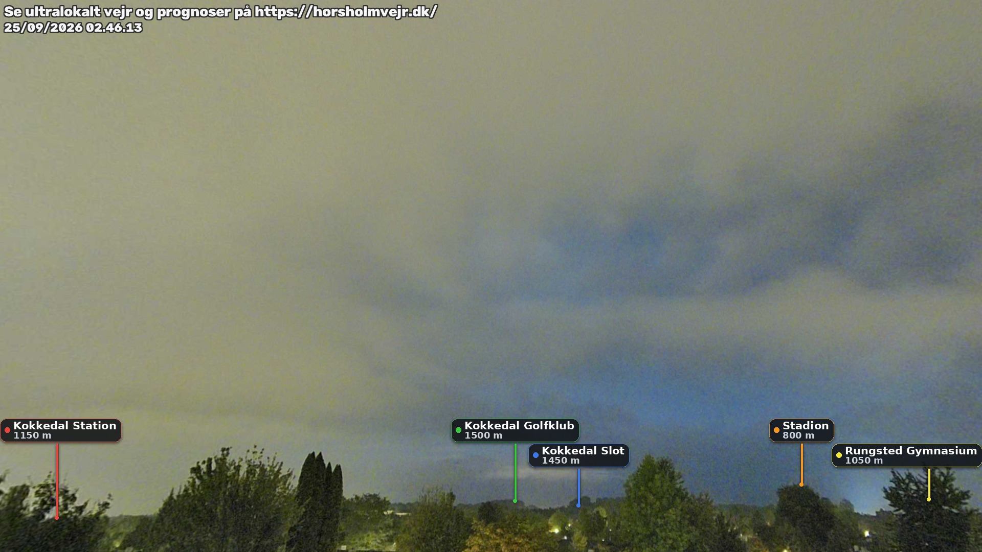 Livebillede fra webcam mod nordøst i Hørsholm
