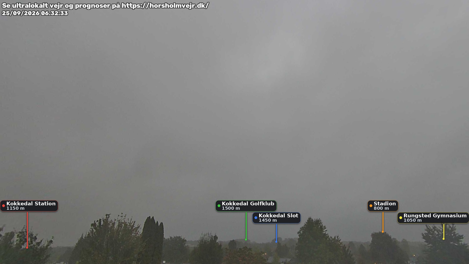 Livebillede fra webcam mod nordøst i Hørsholm