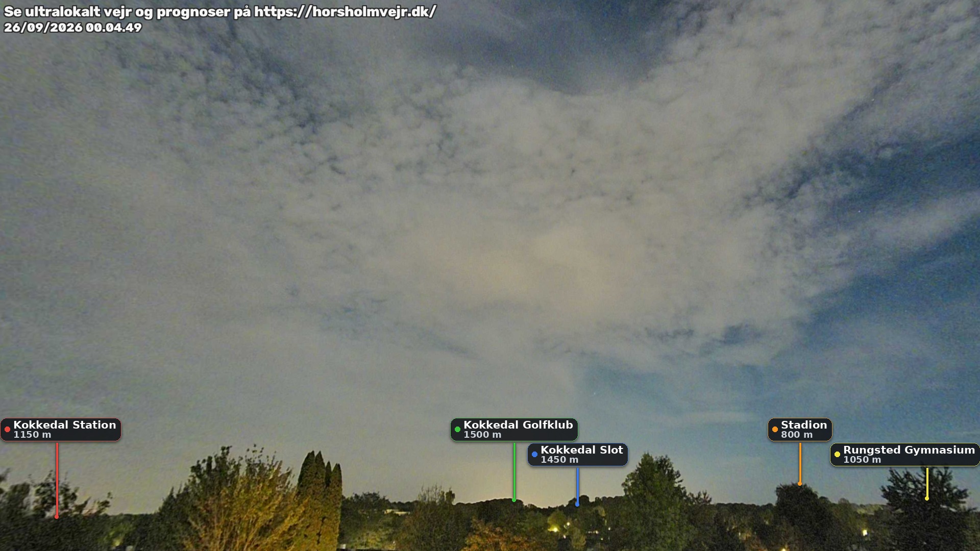 Livebillede fra webcam mod nordøst i Hørsholm
