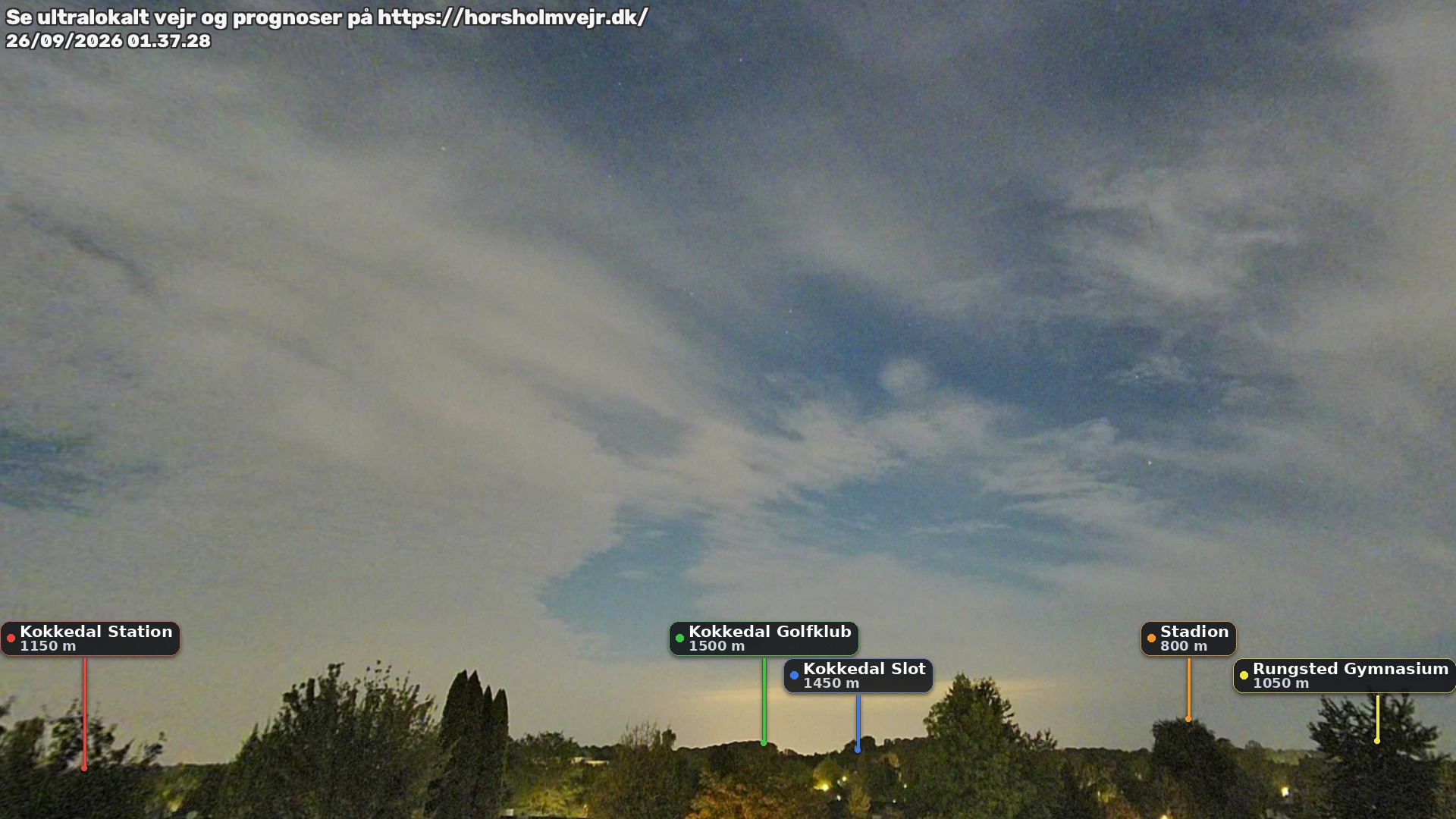 Livebillede fra webcam mod nordøst i Hørsholm