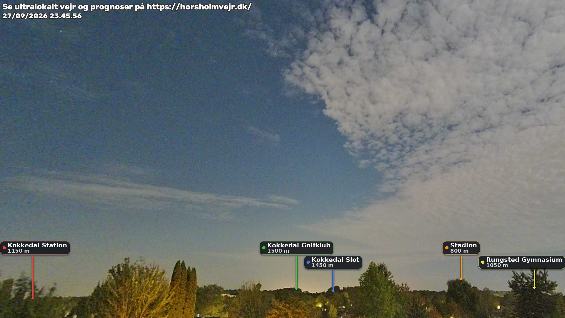 Livebillede fra webcam mod nordøst i Hørsholm