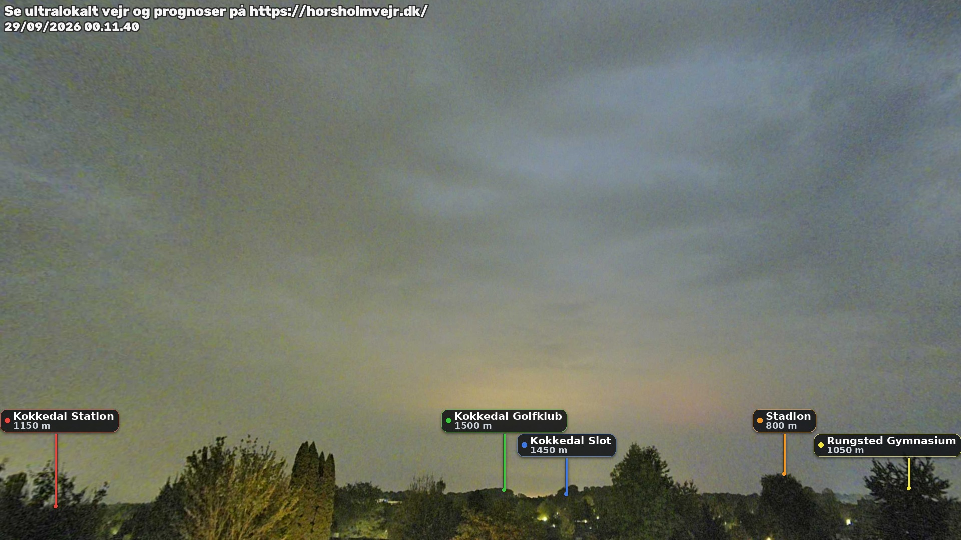Livebillede fra webcam mod nordøst i Hørsholm