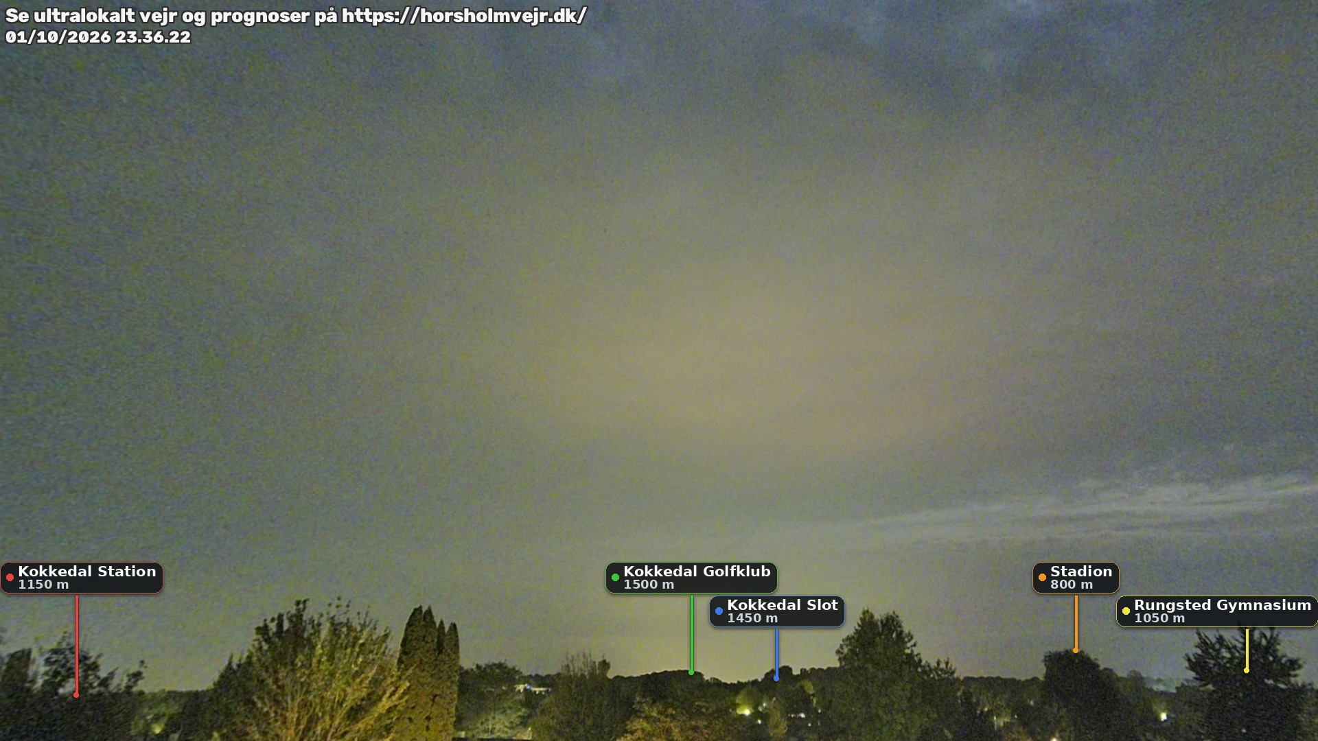 Livebillede fra webcam mod nordøst i Hørsholm