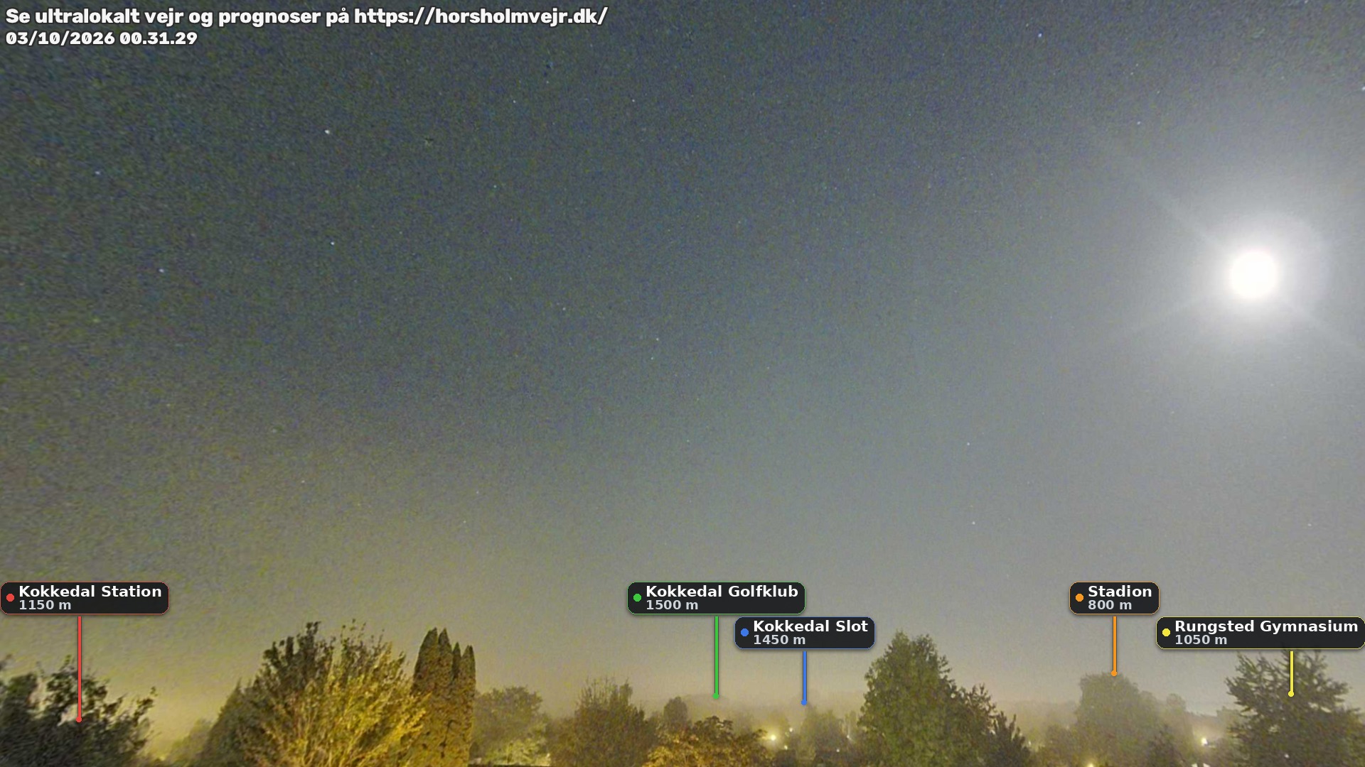 Livebillede fra webcam mod nordøst i Hørsholm