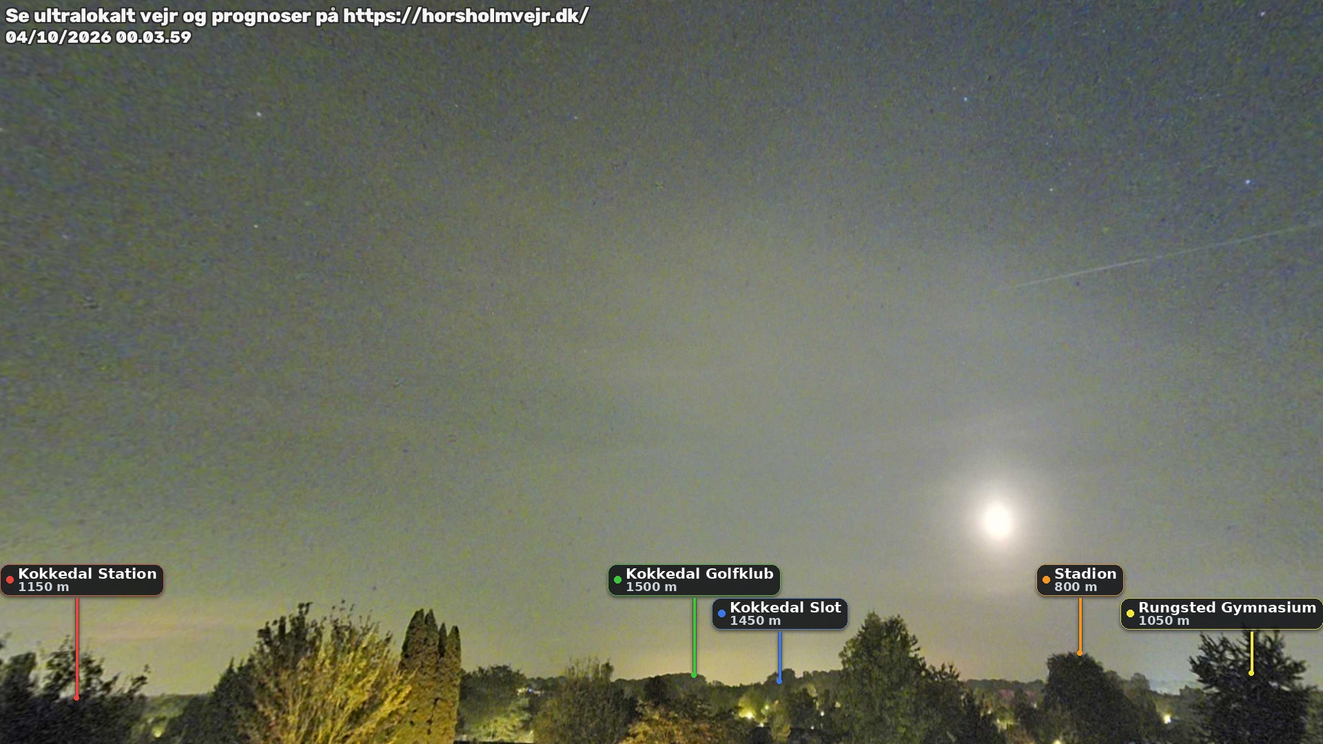 Livebillede fra webcam mod nordøst i Hørsholm