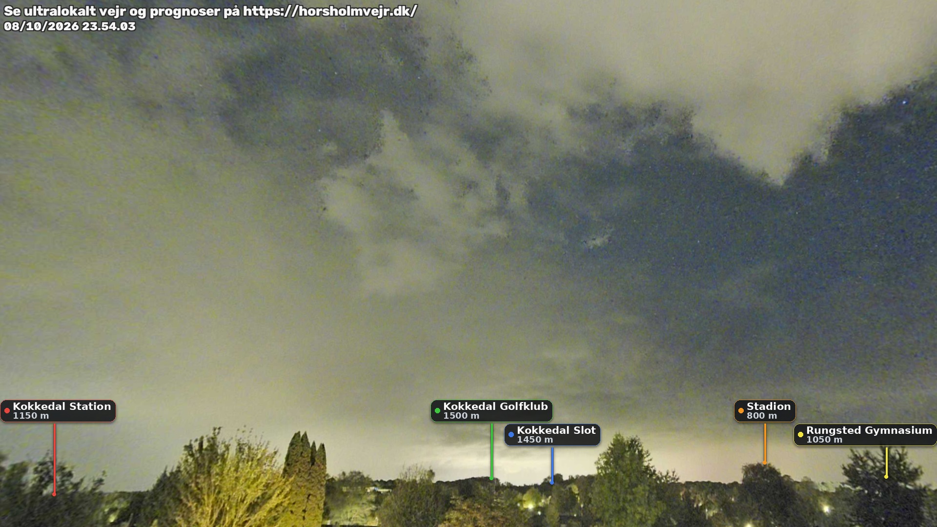 Livebillede fra webcam mod nordøst i Hørsholm