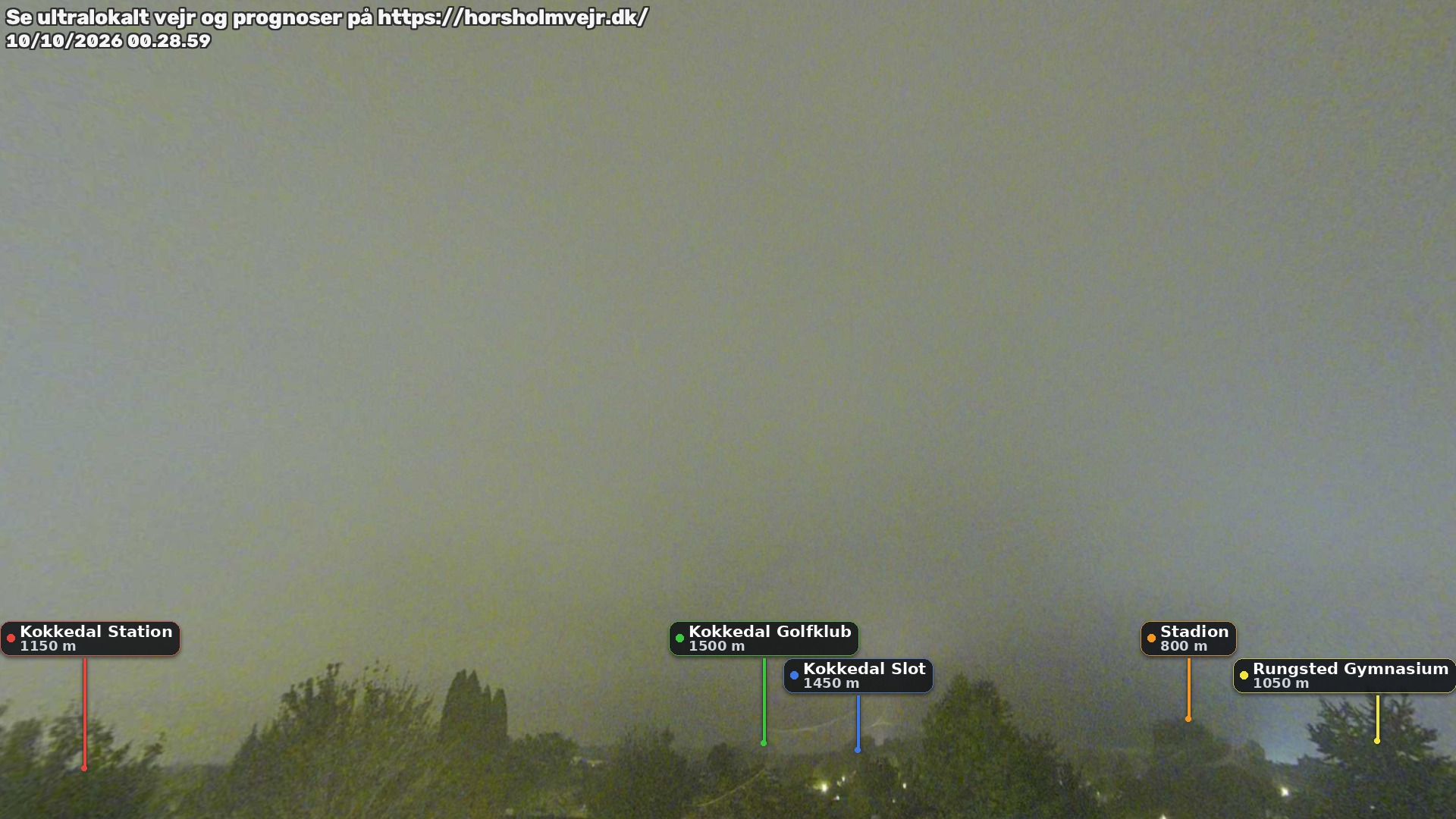 Livebillede fra webcam mod nordøst i Hørsholm