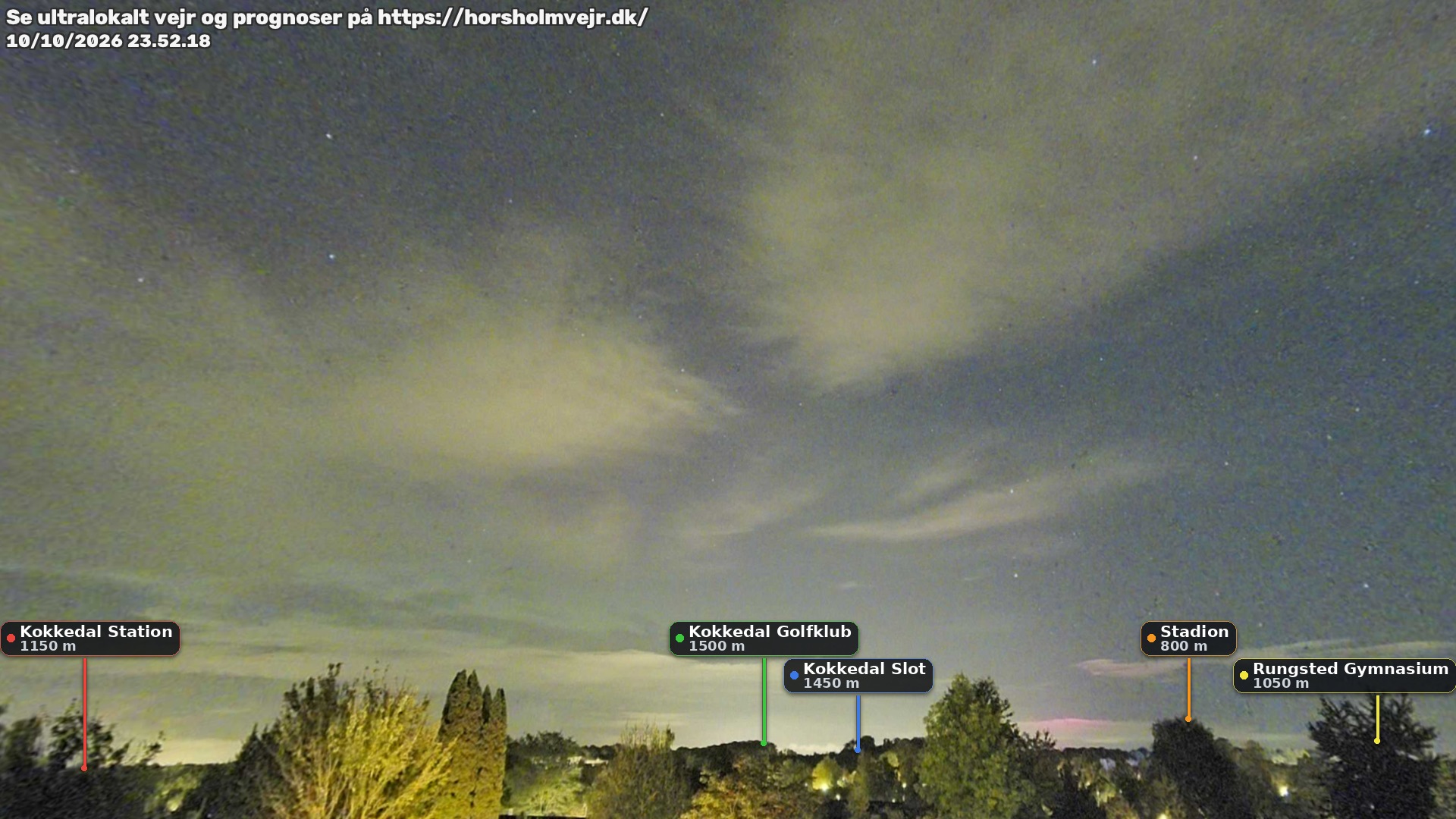 Livebillede fra webcam mod nordøst i Hørsholm