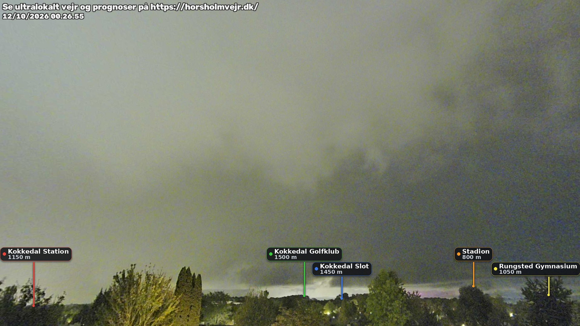 Livebillede fra webcam mod nordøst i Hørsholm