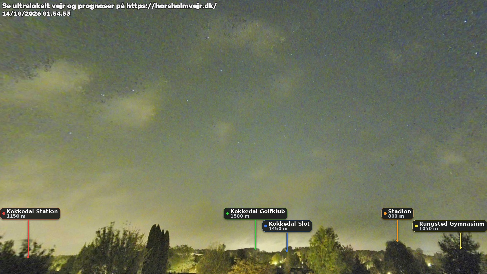 Livebillede fra webcam mod nordøst i Hørsholm