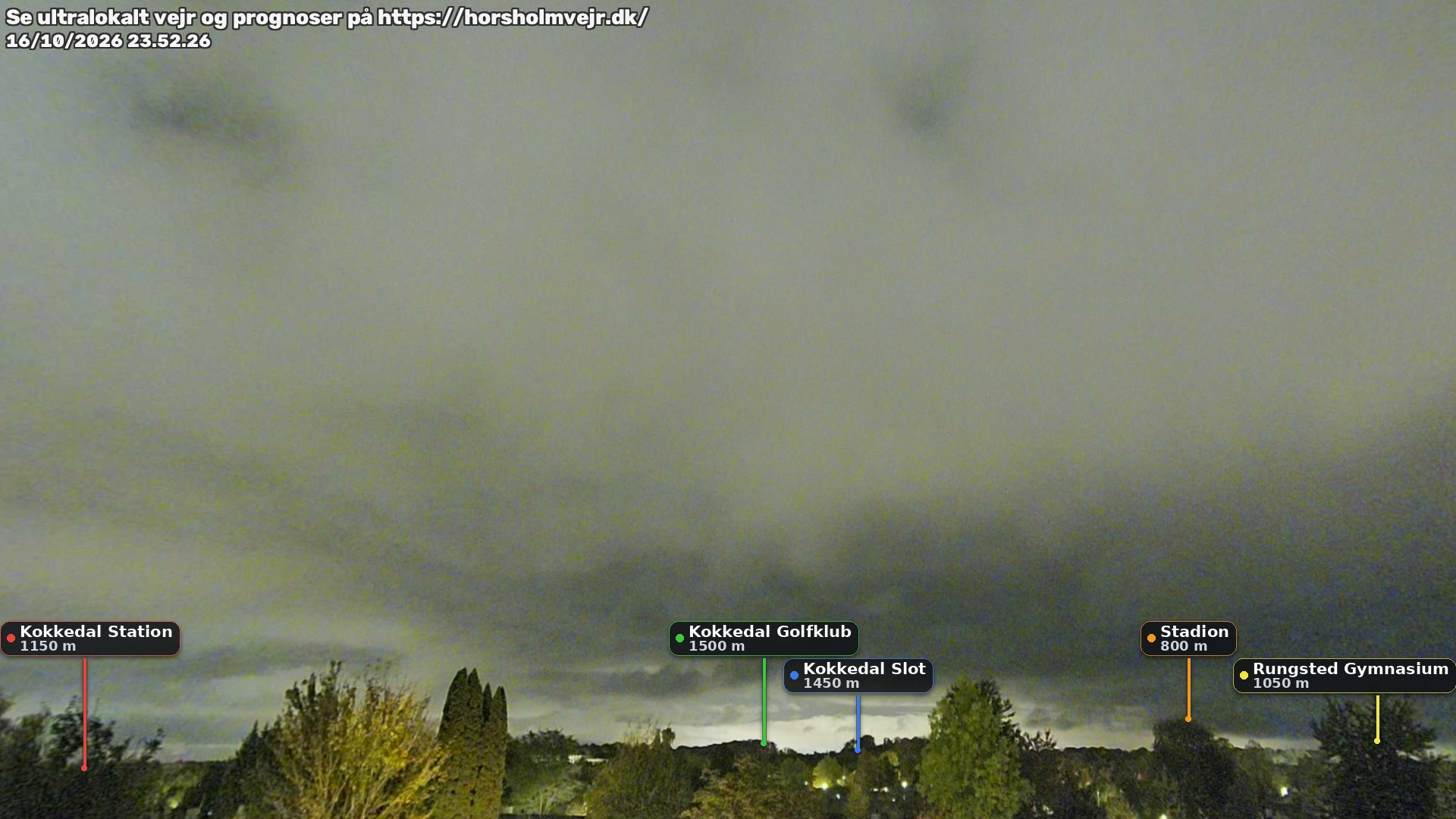 Livebillede fra webcam mod nordøst i Hørsholm