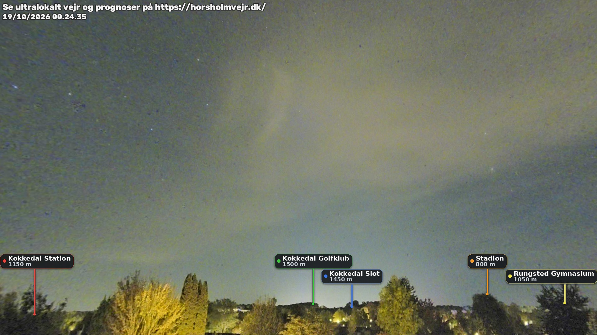 Livebillede fra webcam mod nordøst i Hørsholm