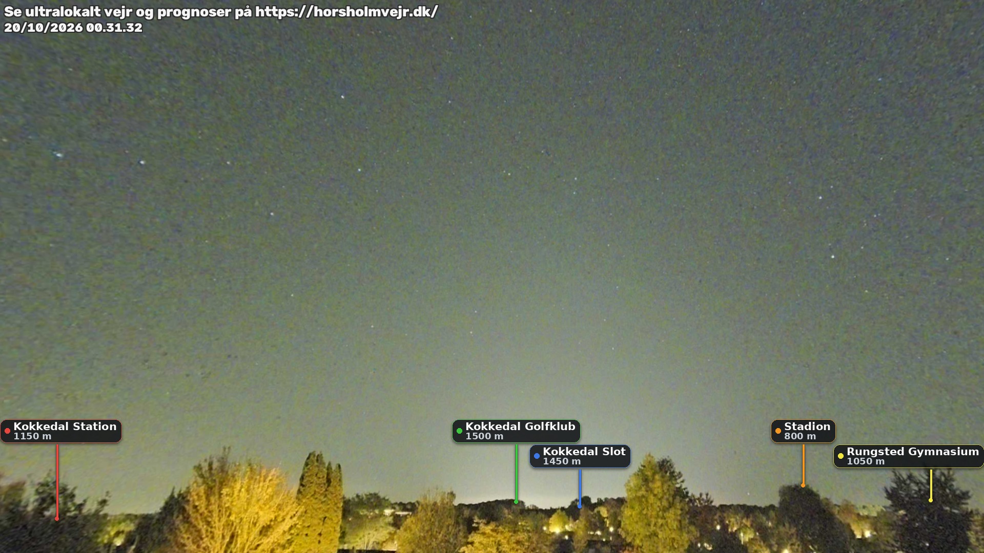 Livebillede fra webcam mod nordøst i Hørsholm