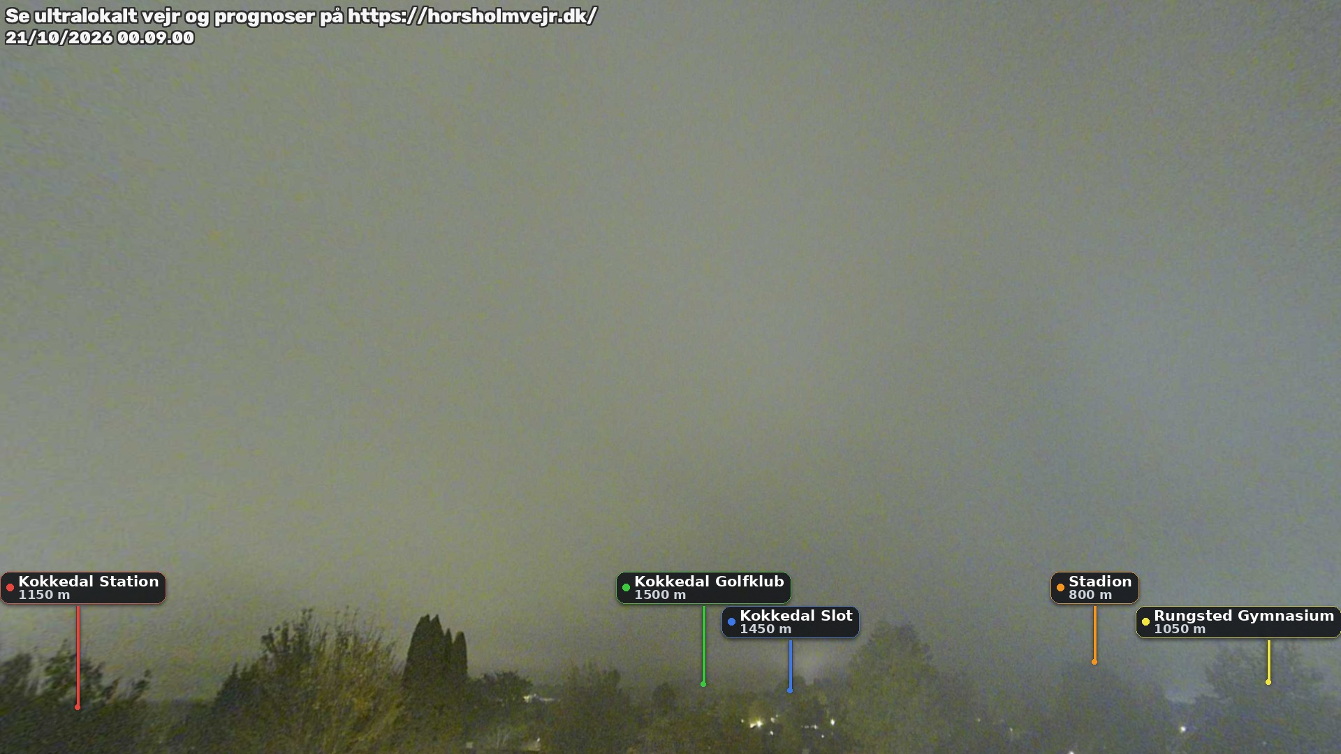 Livebillede fra webcam mod nordøst i Hørsholm