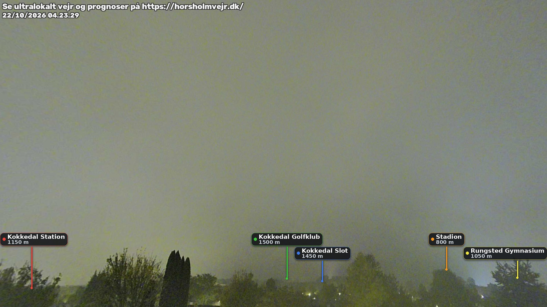 Livebillede fra webcam mod nordøst i Hørsholm