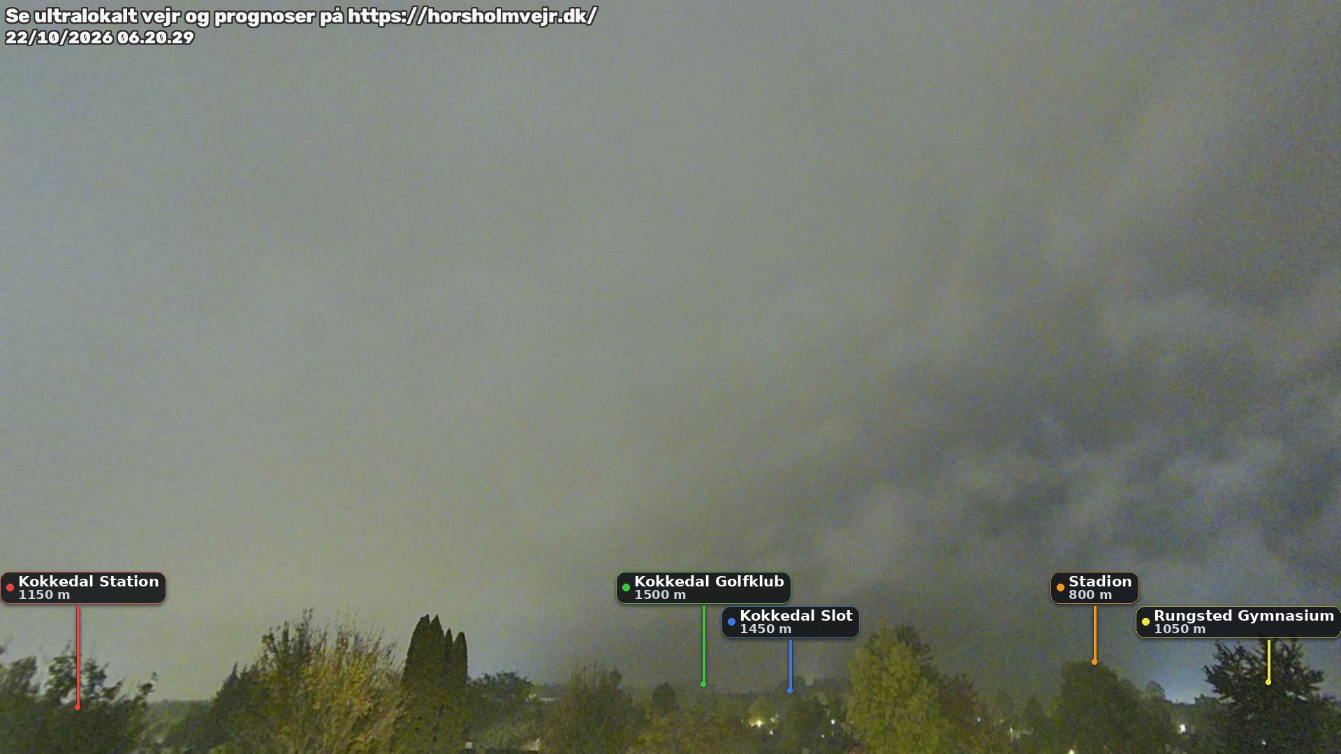 Livebillede fra webcam mod nordøst i Hørsholm