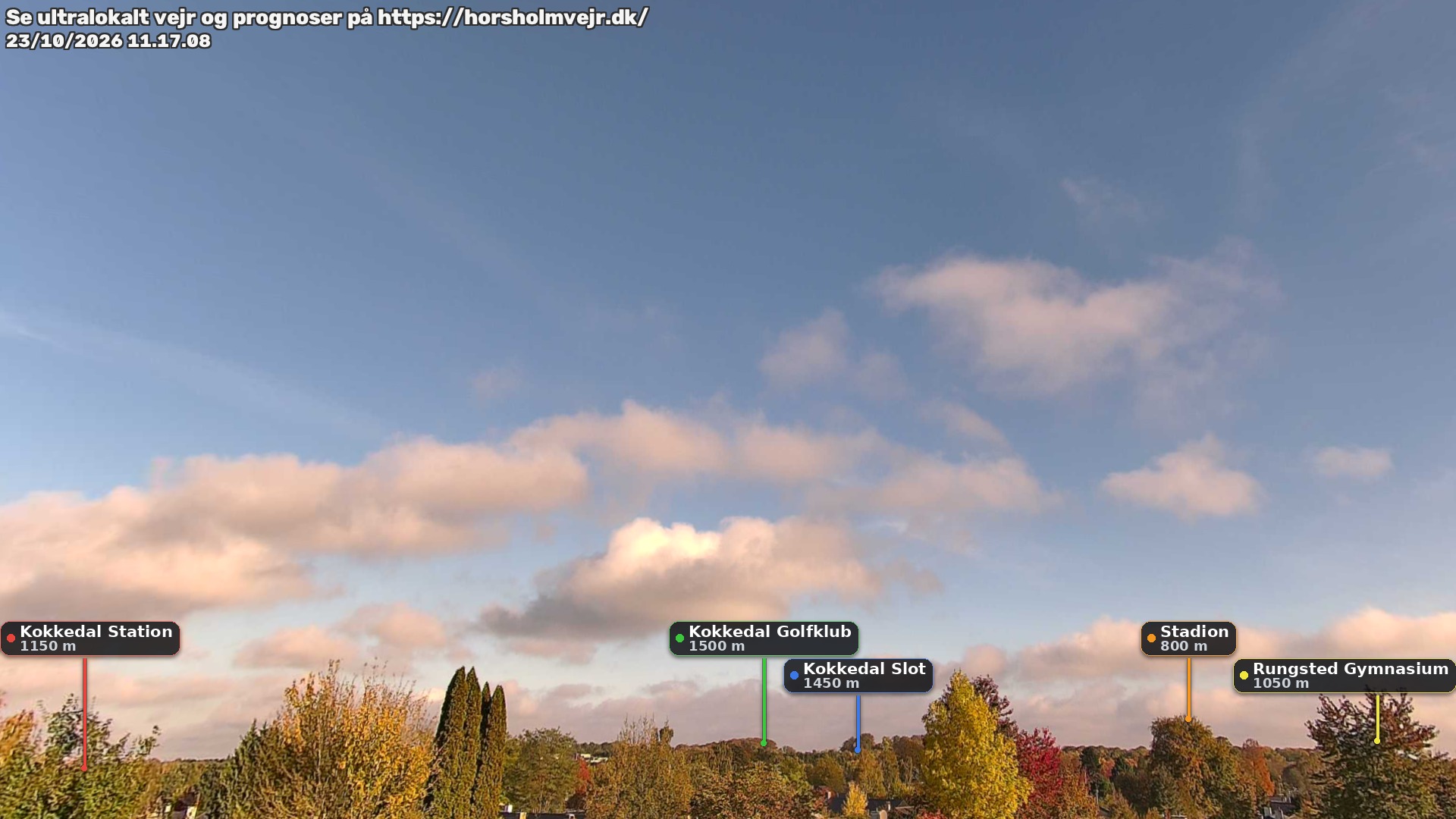 Livebillede fra webcam mod nordøst i Hørsholm