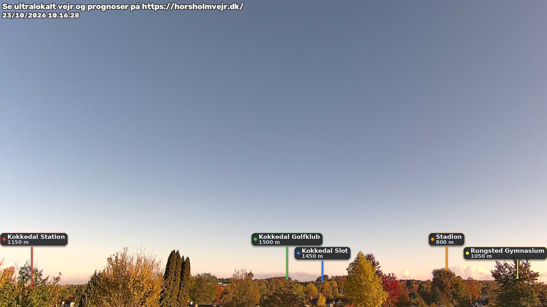 Livebillede fra webcam mod nordøst i Hørsholm