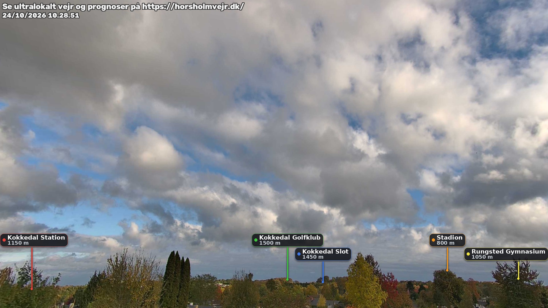 Livebillede fra webcam mod nordøst i Hørsholm