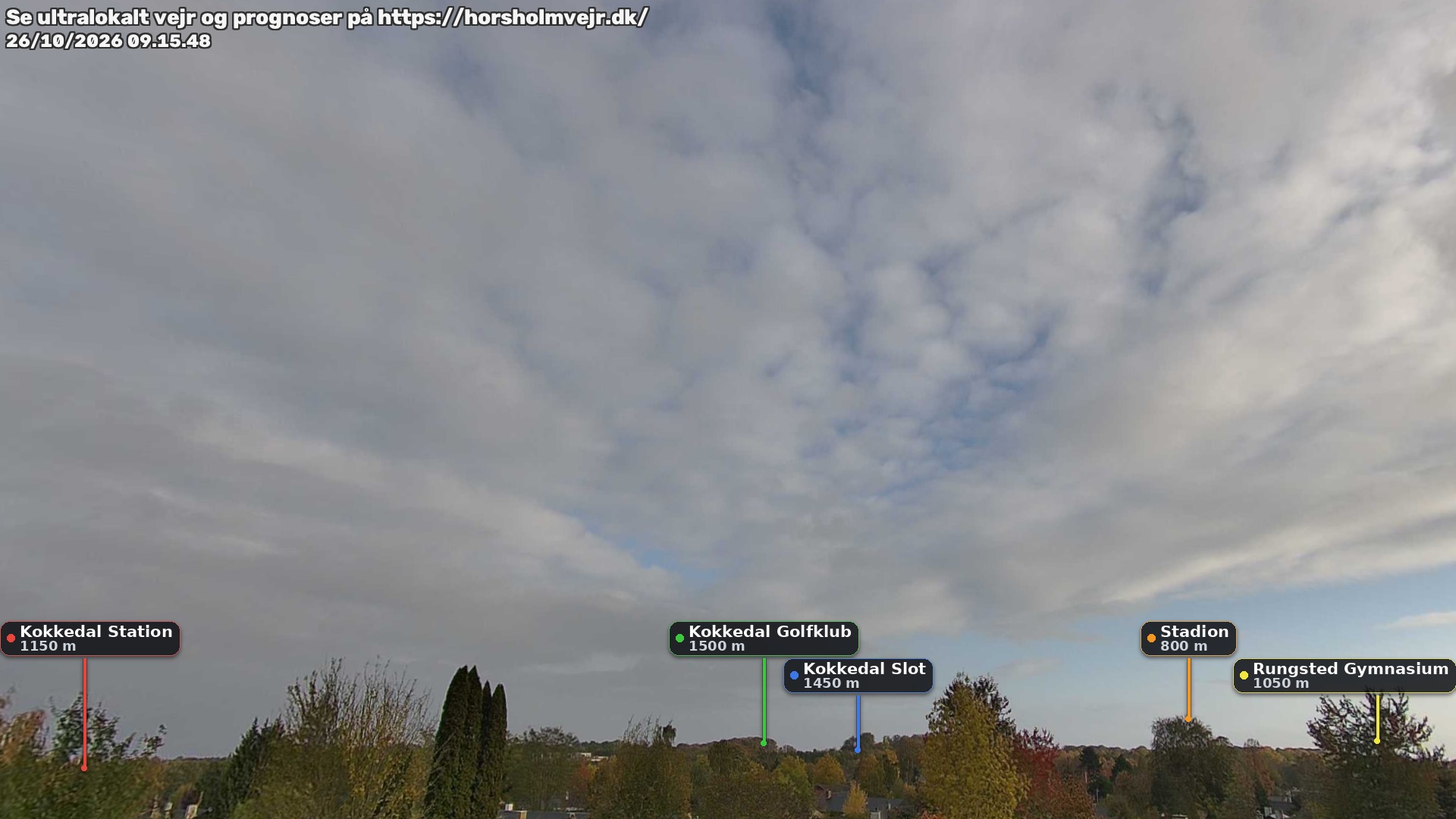 Livebillede fra webcam mod nordøst i Hørsholm